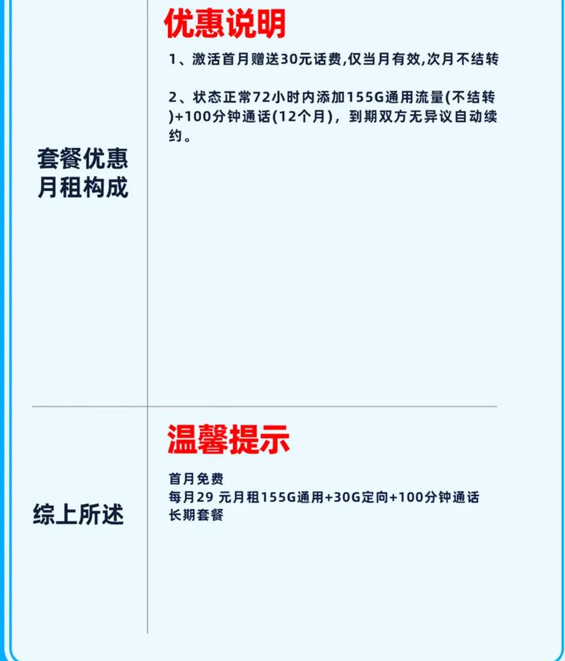性价比优惠大流量套餐电信5g 中国电信 流量卡避坑指