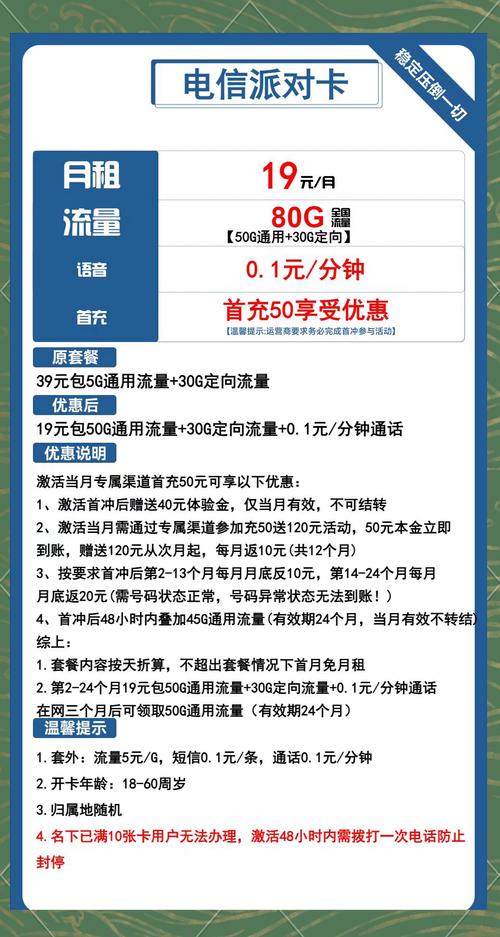 电信流量卡办理指南多款高性价比套餐推荐助你轻松选择最适合的流量