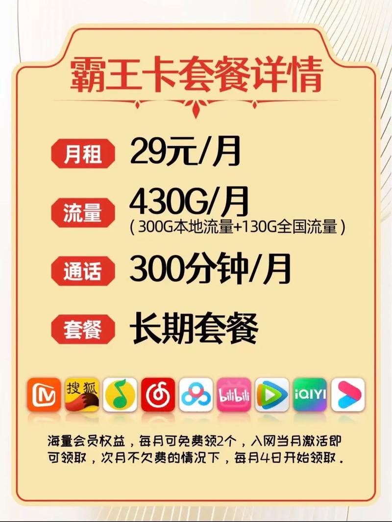 打工人流量焦虑救星！腾讯大王卡新版29元套餐实测：这波我站它！
