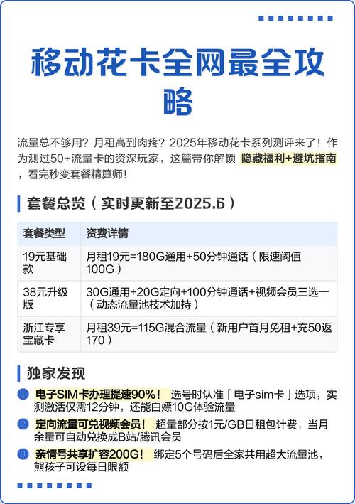 移动花卡全网最全攻略这样选省千元