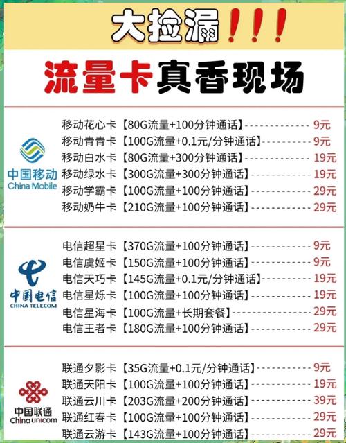 移动8元享180g速办