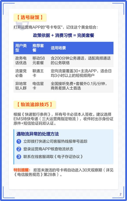 线上办卡全攻略避坑指南 政策拆解 实名办卡5步操作法 办理前准备 1