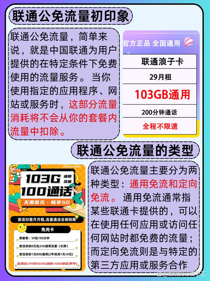 联通公免流量指什么