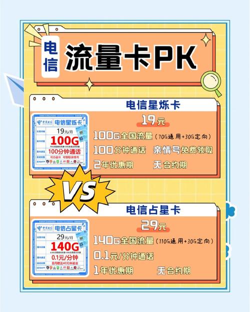 0元合约流量卡推荐省钱又省心