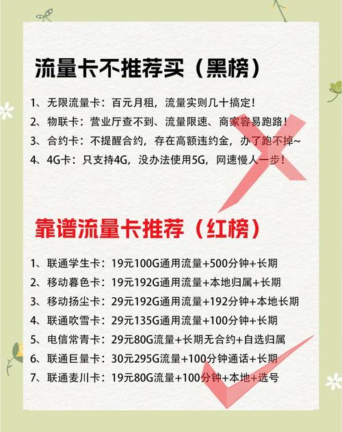网上办流量卡别踩坑这些小技巧你得知道