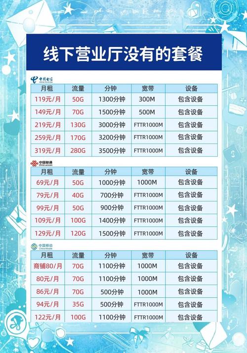今天我们来聊聊宽带那些事儿