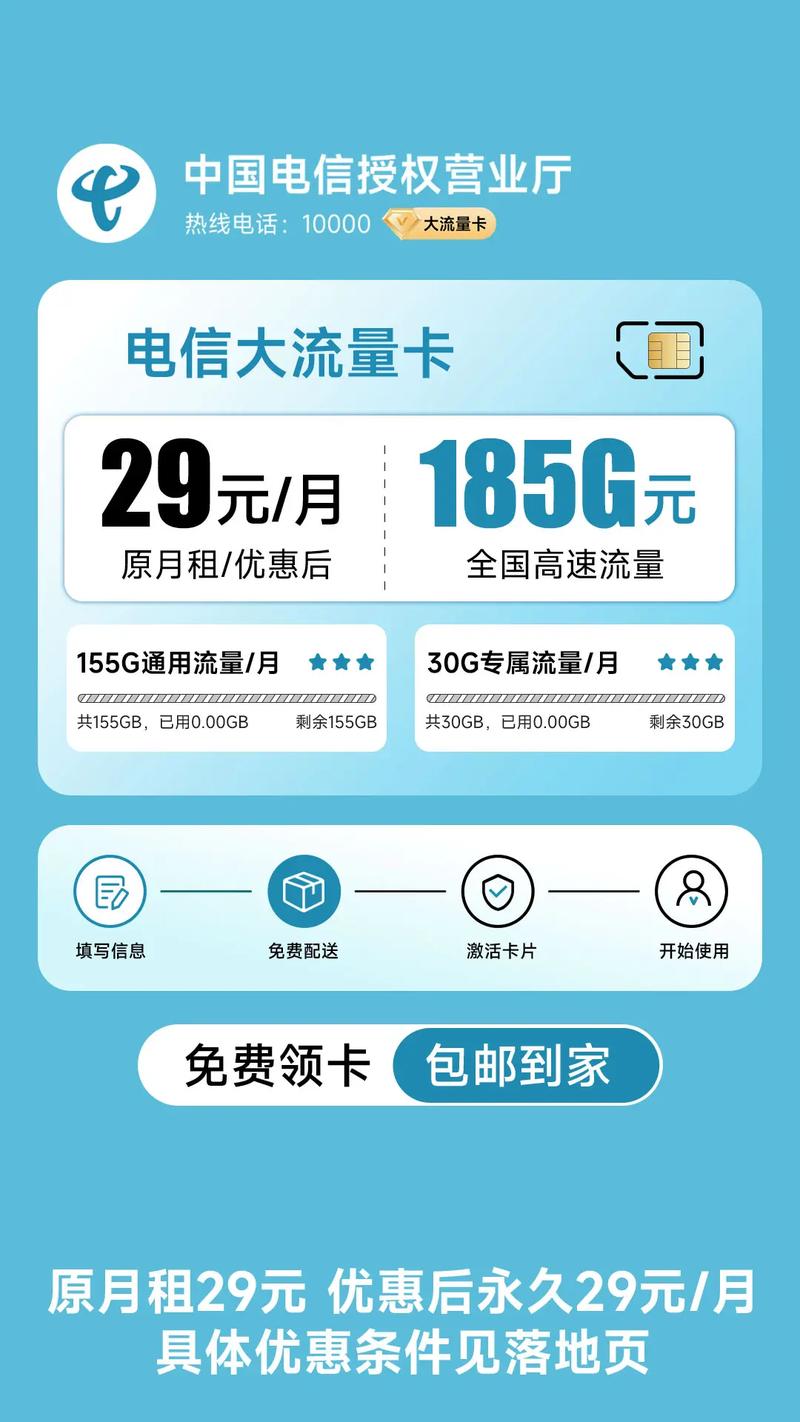 电信新套餐185g月全国流量不限速正规号卡无隐藏消费月