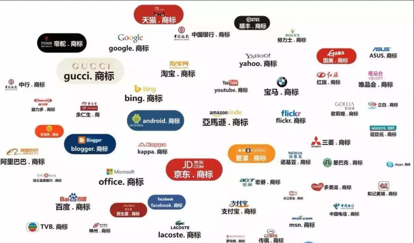 数字经济全球化5g催生出域名无与伦比的新价值