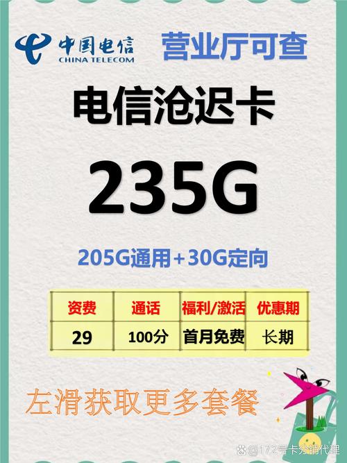 实测避坑指南 说实话流量卡的水比奶茶还深