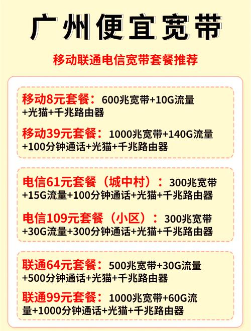 广州宽带套餐大比拼 哪个最划算