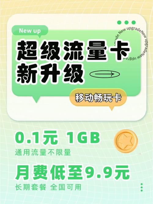 大王卡免流量的应用：这波羊毛该怎么薅最划算？