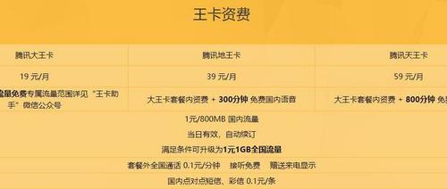 王卡好好薅流量篇