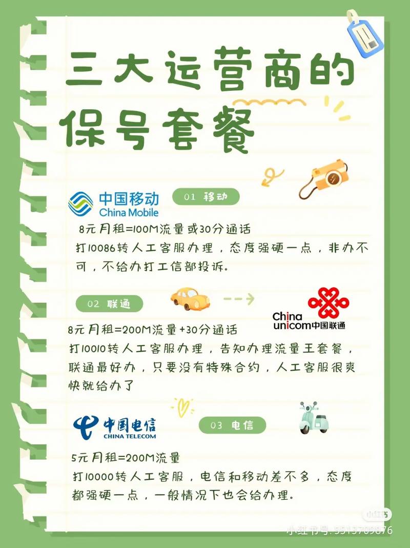 手把手教你！流量卡怎么改8元电信套餐？实操攻略+省钱组合全揭秘