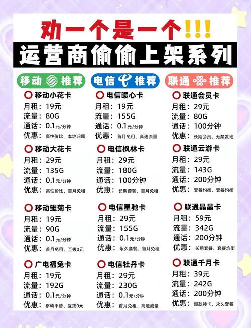 流量卡避坑指南如何选择靠谱的流量卡