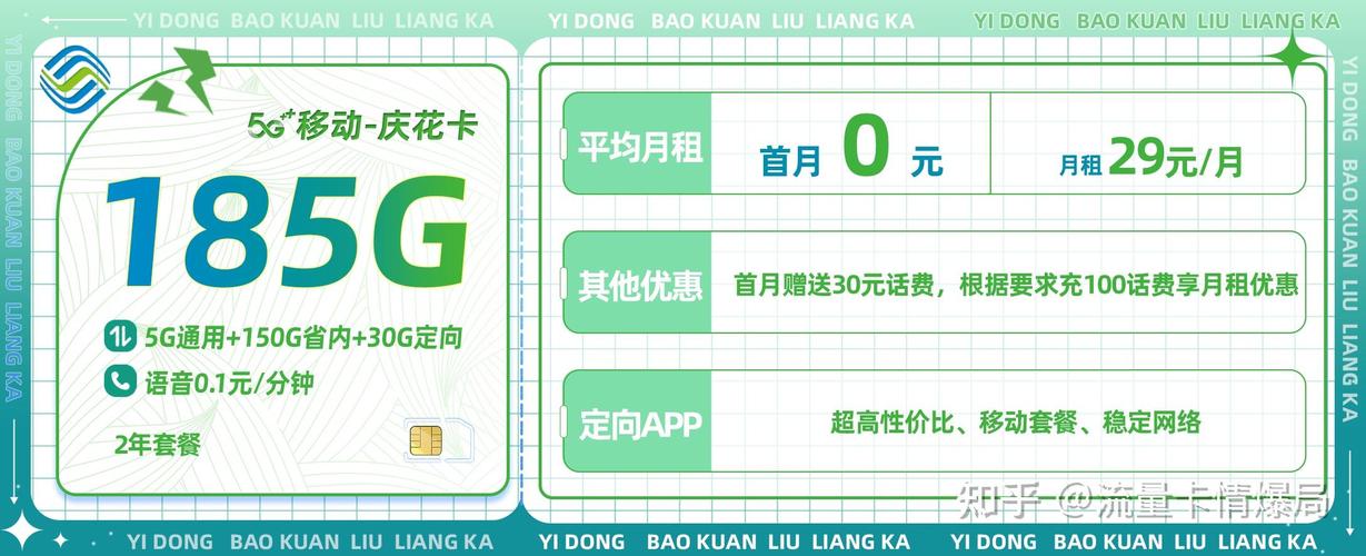 你们要的 重庆 移动 优惠流量卡终于找到了