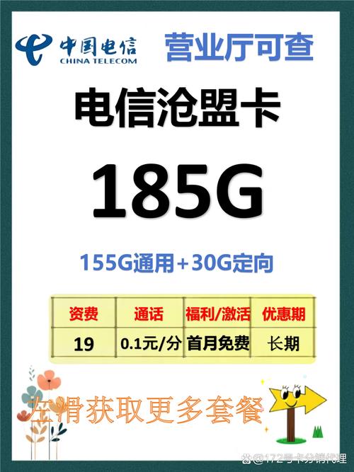 手把手教你躲开那些坑 最近好多人问我流量卡怎么买才靠谱说真的现在