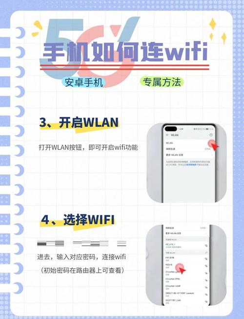 手把手教你玩转联通WLAN无线上网！从连网到提速，一篇搞定所有坑