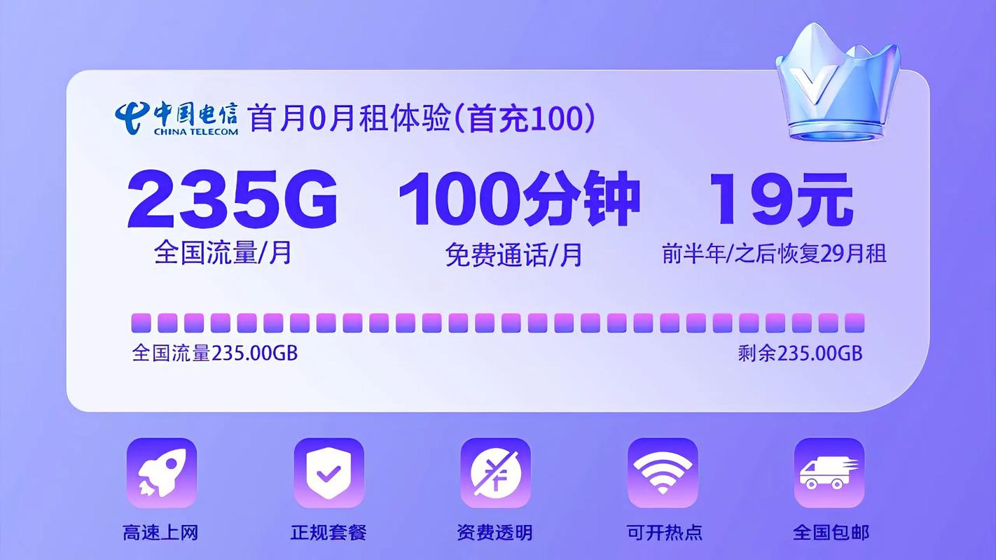 家人们这个电信5g大流量卡真的绝了这次