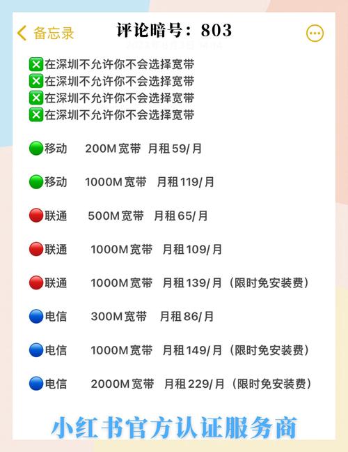 深圳宽带攻略选对套餐