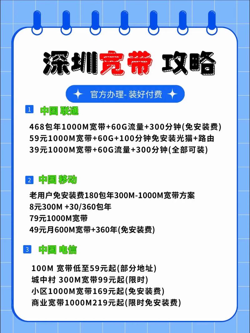深圳宽带办理攻略你不知道的秘密深圳宽带办理攻略