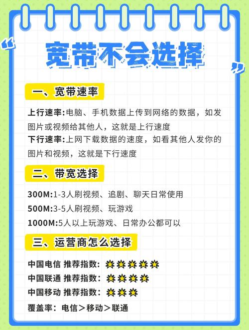 深圳宽带办理避坑指南九月宽带合集