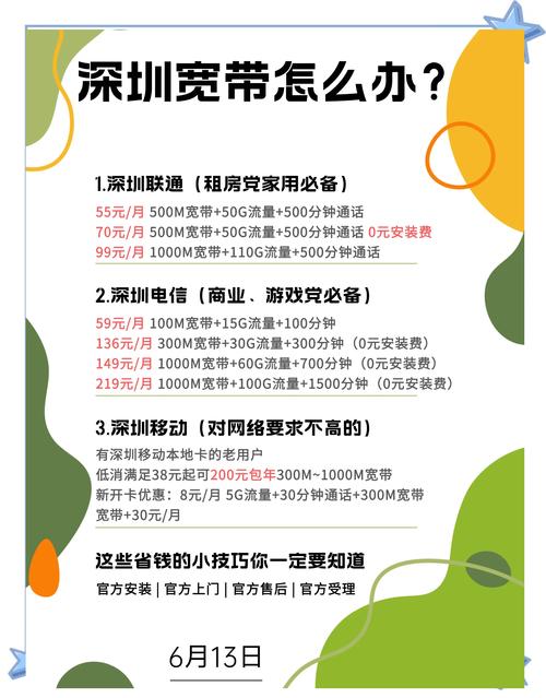 深圳宽带攻略避开高价陷阱