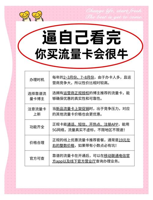别急这里有一份详细的流量卡避坑攻略和推荐指南帮你轻松挑选到靠谱