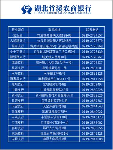 网通客服电话怎么打最省心？一篇说透全渠道攻略+实战技巧