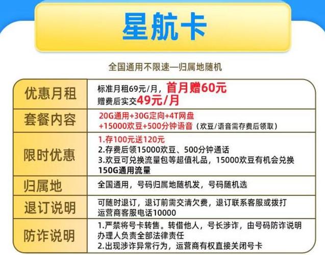 电信目前最优惠的流量卡套餐介绍