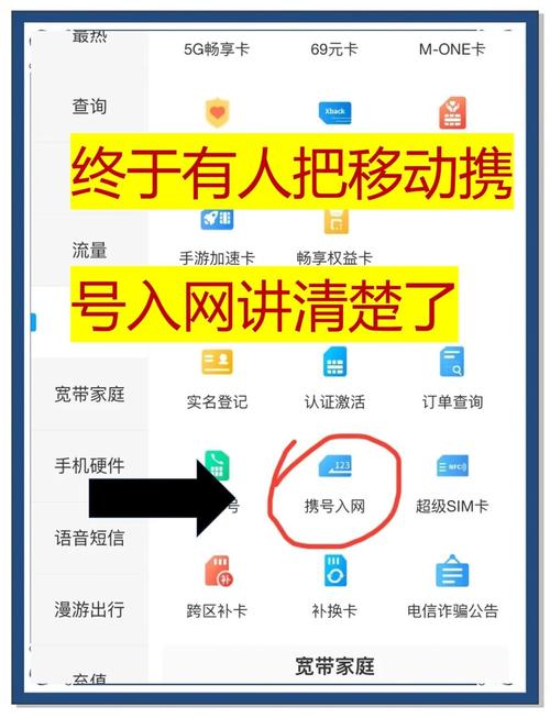 编辑短信cxxz姓名 发送到10086移动10010联通10001电信