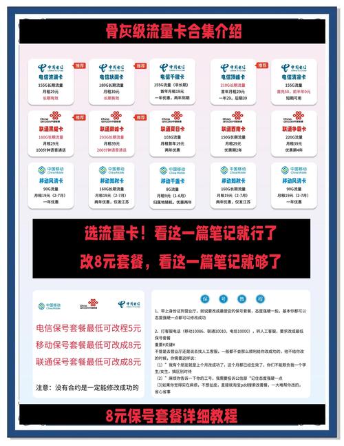 如何挑选流量卡一文搞定