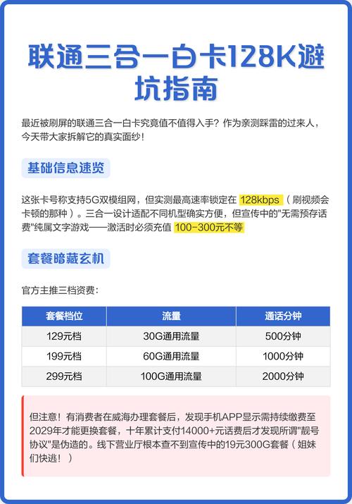 联通三合一白卡128k避坑指南