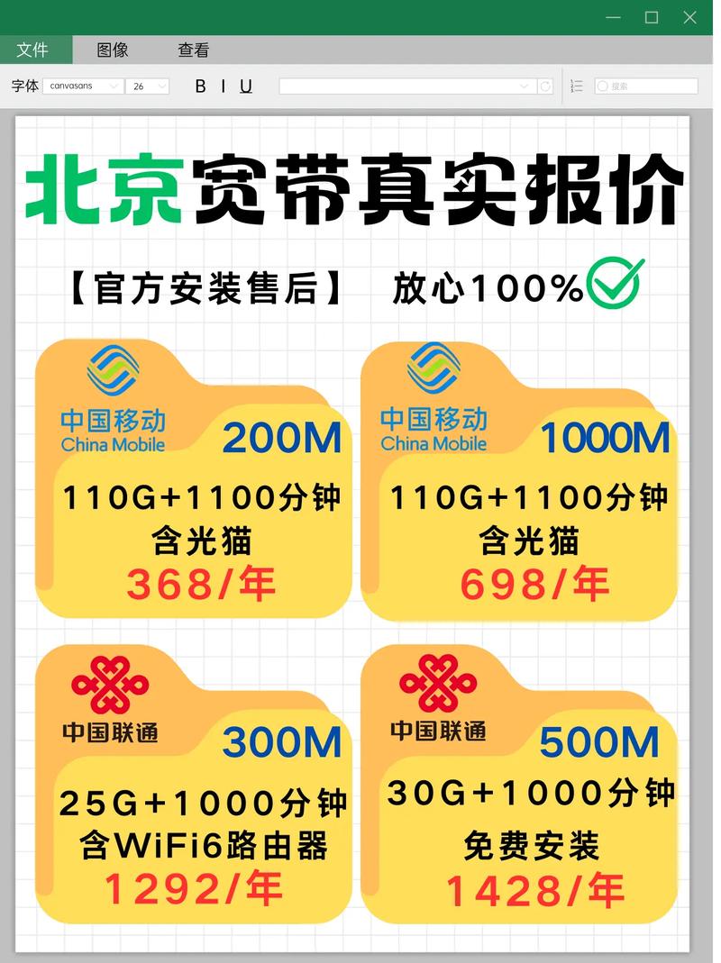 北京宽带真实报价大揭秘大家好今天给大家带来的是