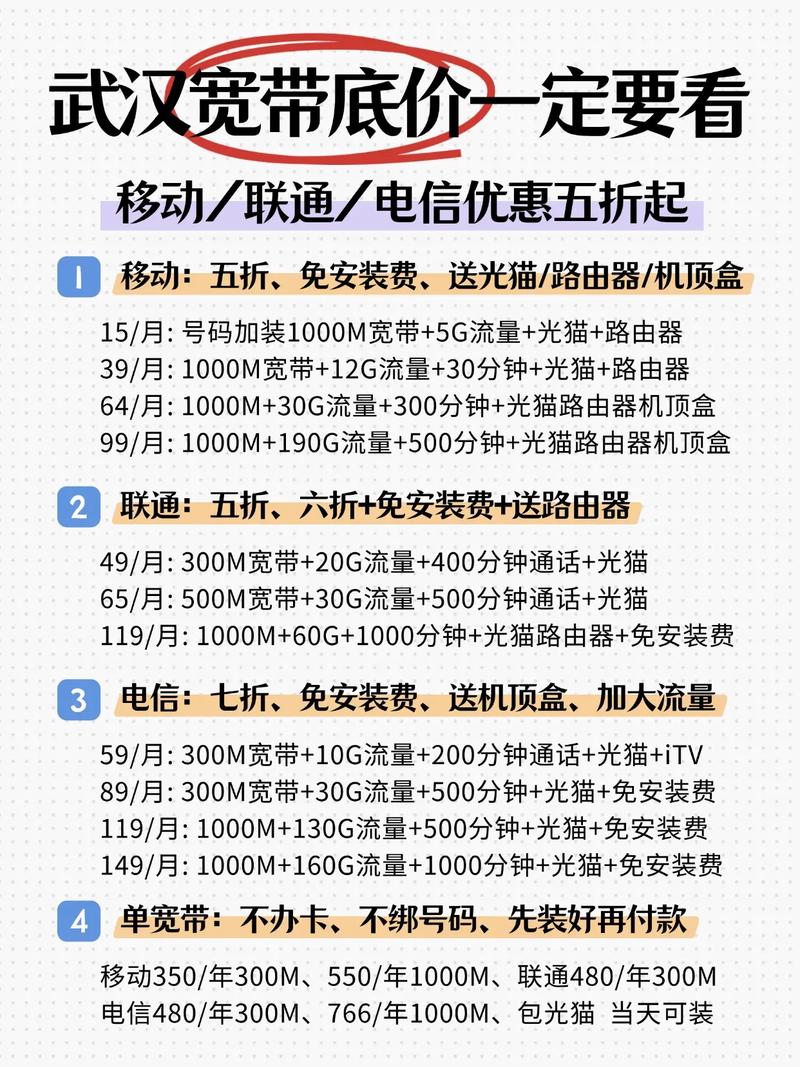 办宽带不知道底价亏大了移动联通电信宽带套餐优惠五折起