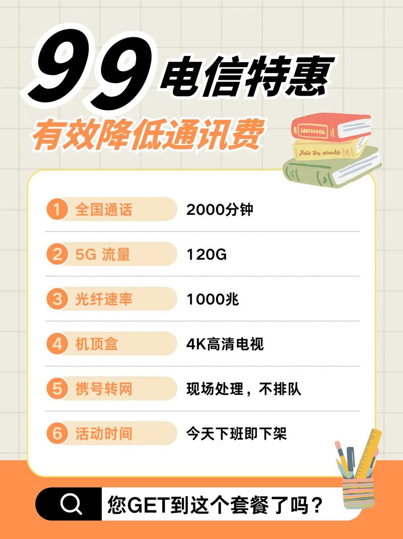 通讯少花冤枉钱想降资费那就携号转网投奔武汉电信99 特