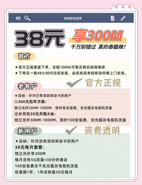 深圳宽带办理攻略避坑指南