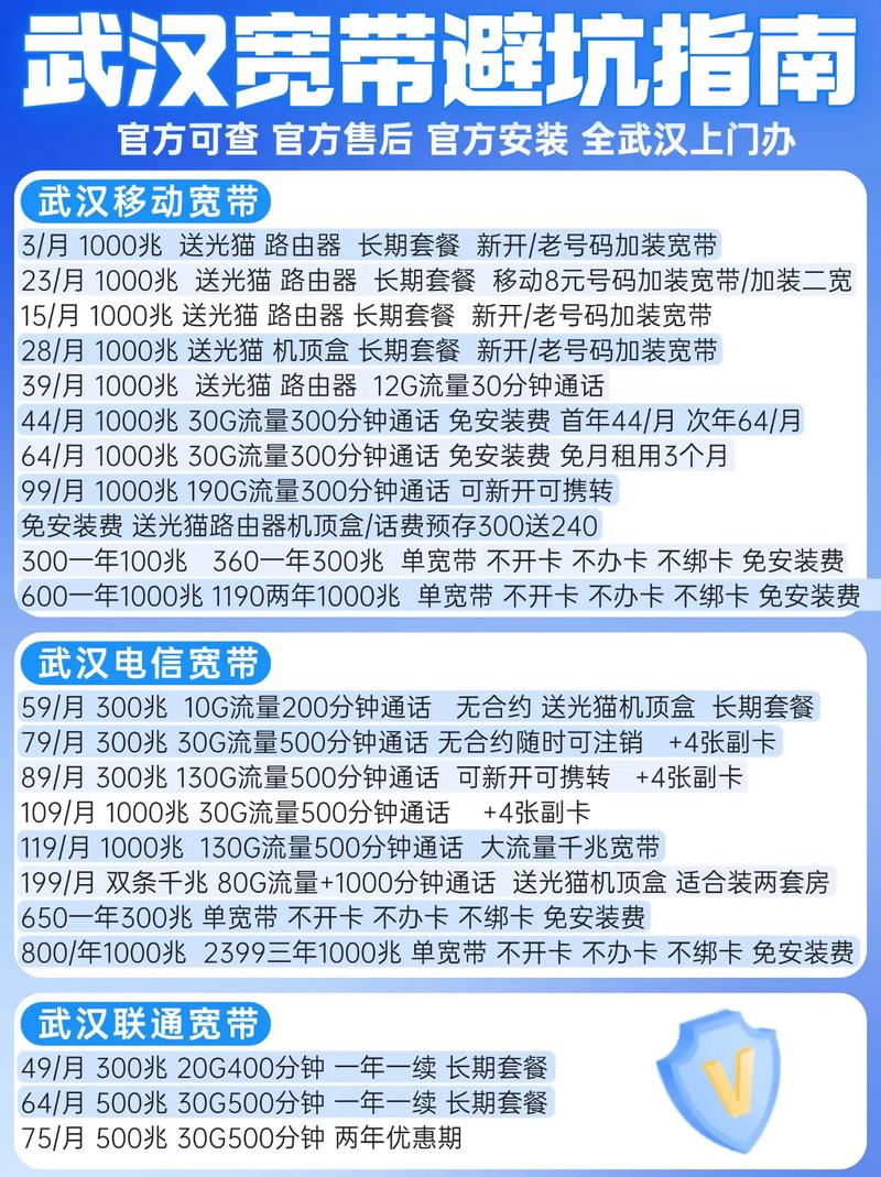 武汉宽带避坑指南全攻略来啦