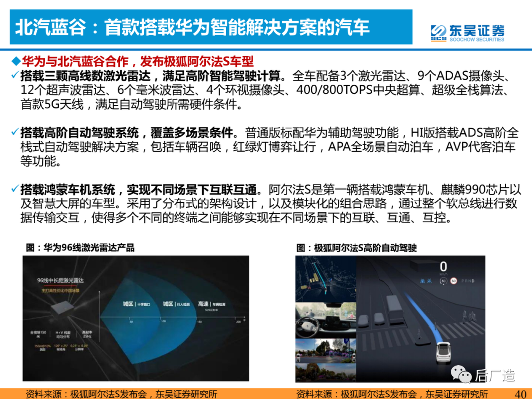 一篇报告看懂华为智能汽车产业链