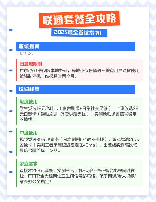 联通套餐全攻略2025最全避坑指南