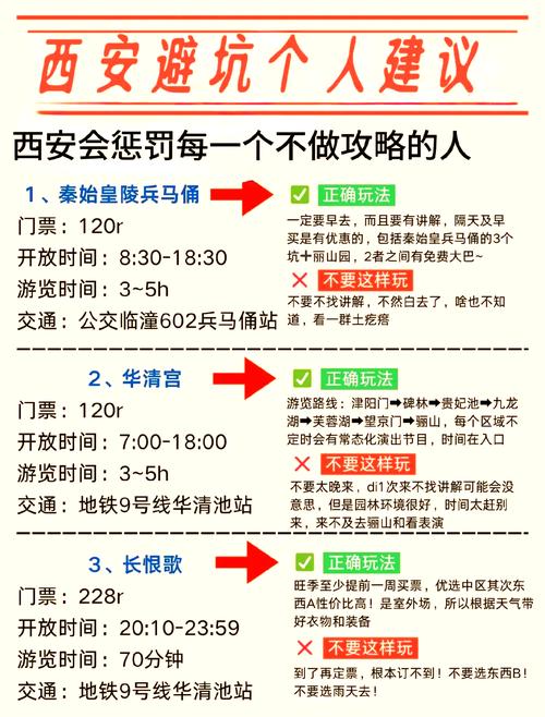 西安旅游避坑指南必看攻略和注意事项