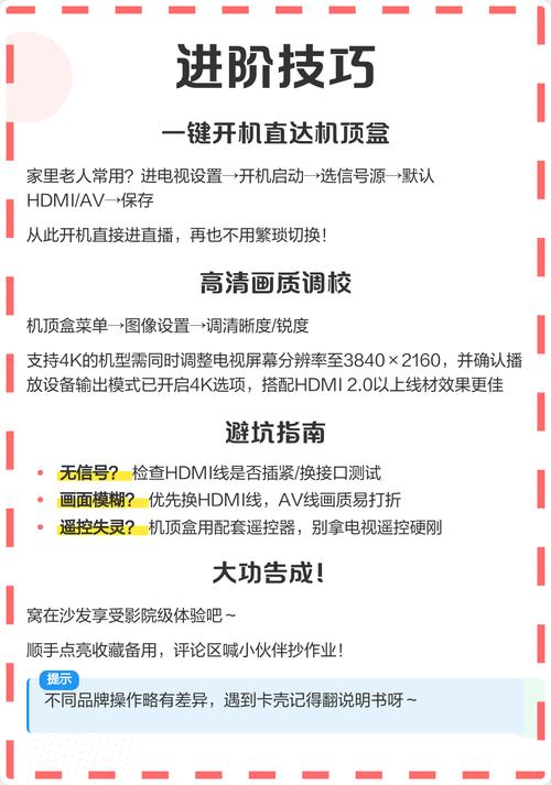 划重点hdmi线画质更清晰av线适合老式电视建议优先选hdmi