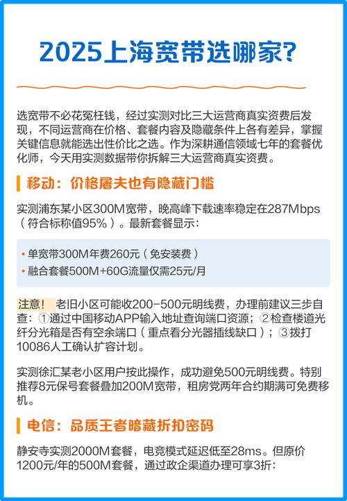 2025上海宽带选哪家三网实测避坑指南
