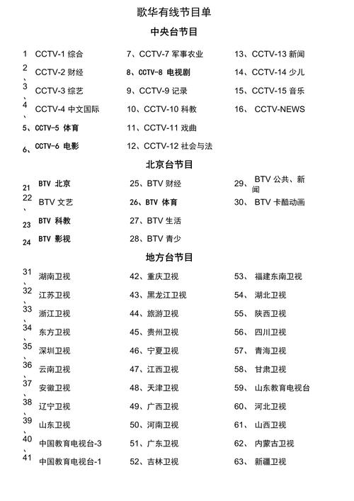 北京地区歌华有线节目单