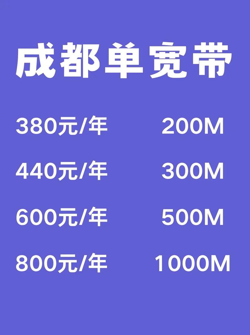 成都移动宽带避坑指南刚装完
