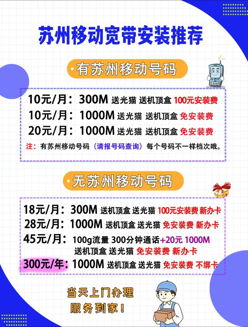 苏州移动宽带 超全避坑攻略闭眼入 45元月