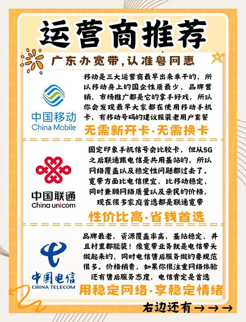 宽带安装避坑必看贴士