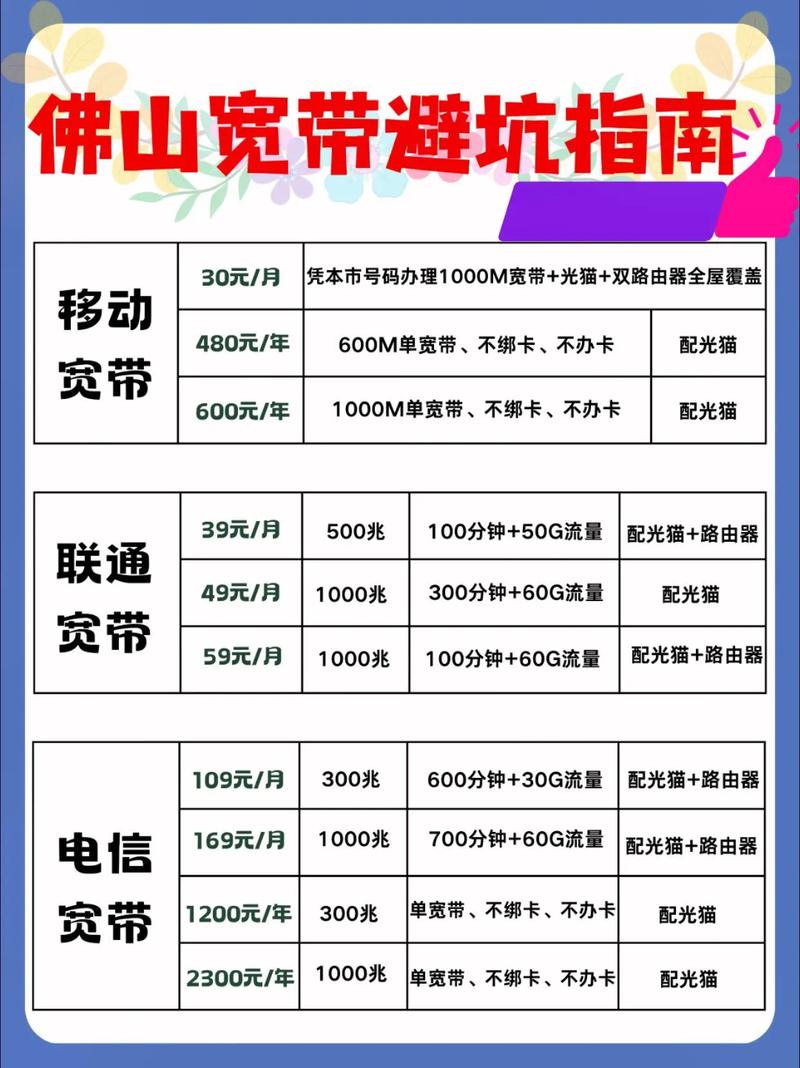 佛山宽带避坑优惠指南佛山佛山宽带推荐佛山移动宽带佛