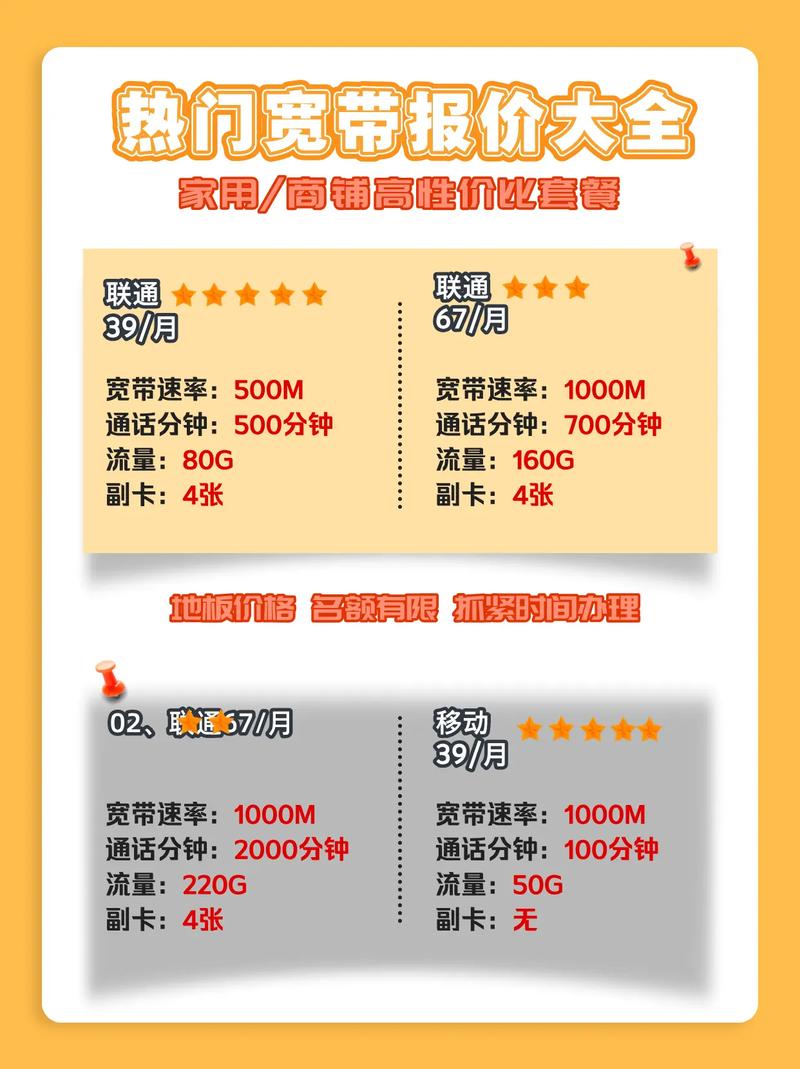 热门宽带报价大全千万别办贵了重庆宽带 重庆dou知道