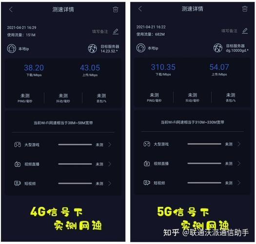 广东联通卡真正的永久套餐不限速亲测