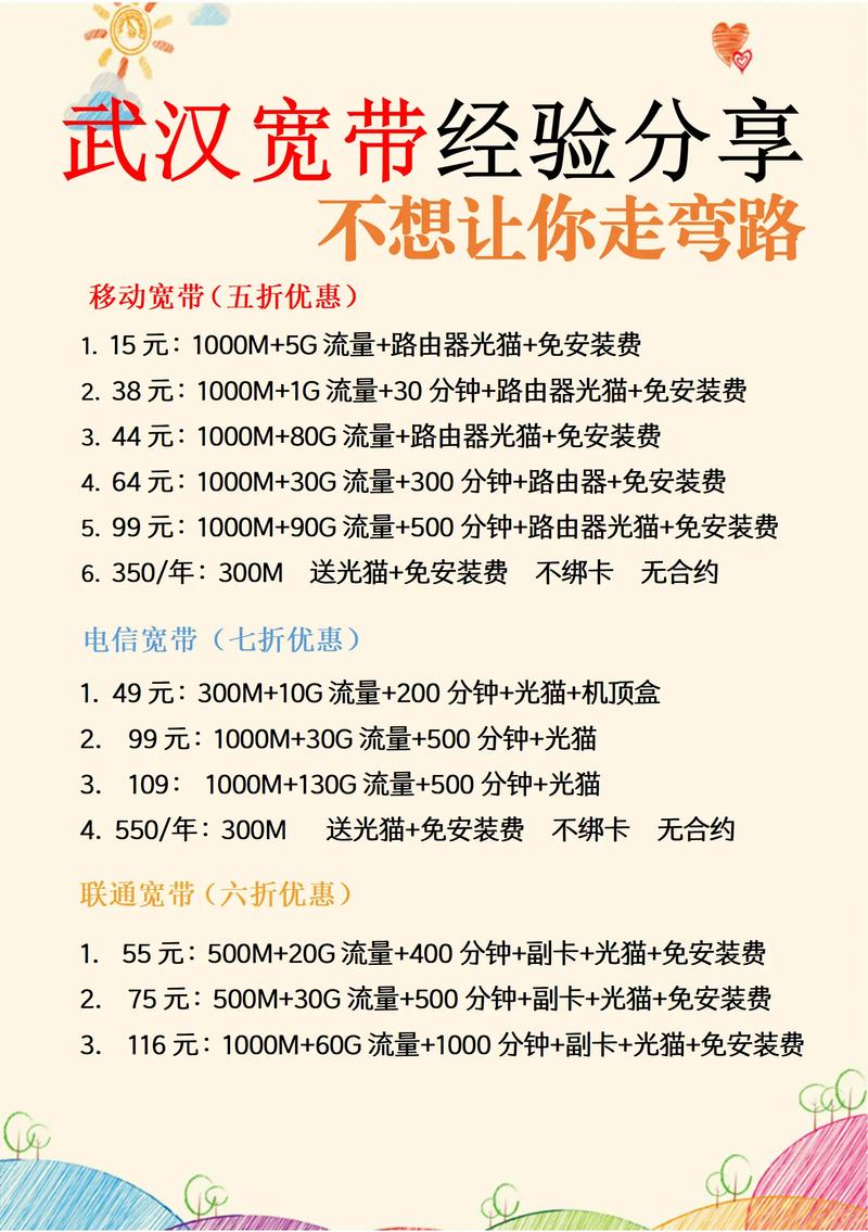 所有武汉人办宽带拒绝高价 不踩坑宽带省钱攻略